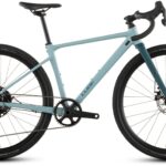 Cube Nuroad Rookie Pro tealgrey´n´teal 2026